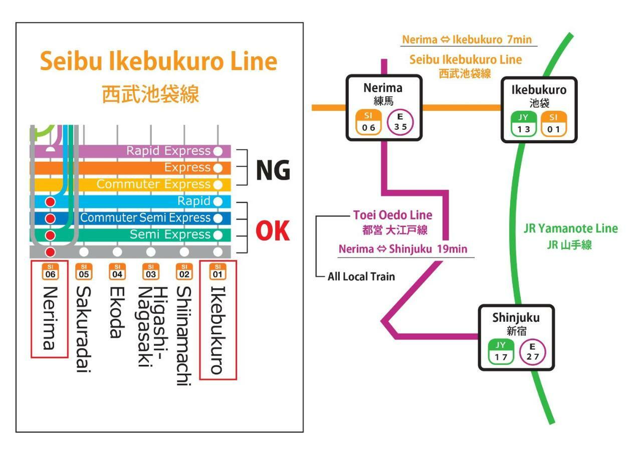 Lnn Nerima * Präfektur Tokio